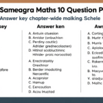 Samagra Maths 10 Question Paper